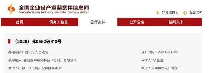 苏州半导体设备企业宣告破产，给所有散户敲醒警钟！

苏州睿智源半导体正式进入破产
