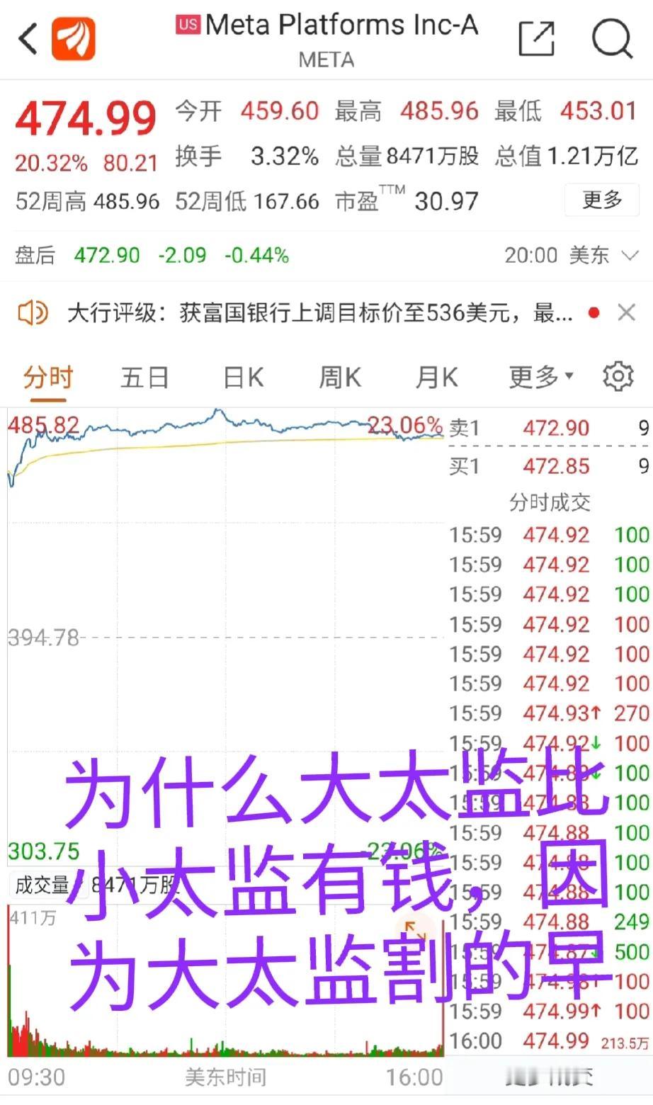 A股明天将会五连跌，继续探底。原因很明了。

1、RMB大跌0.4%，A50期指