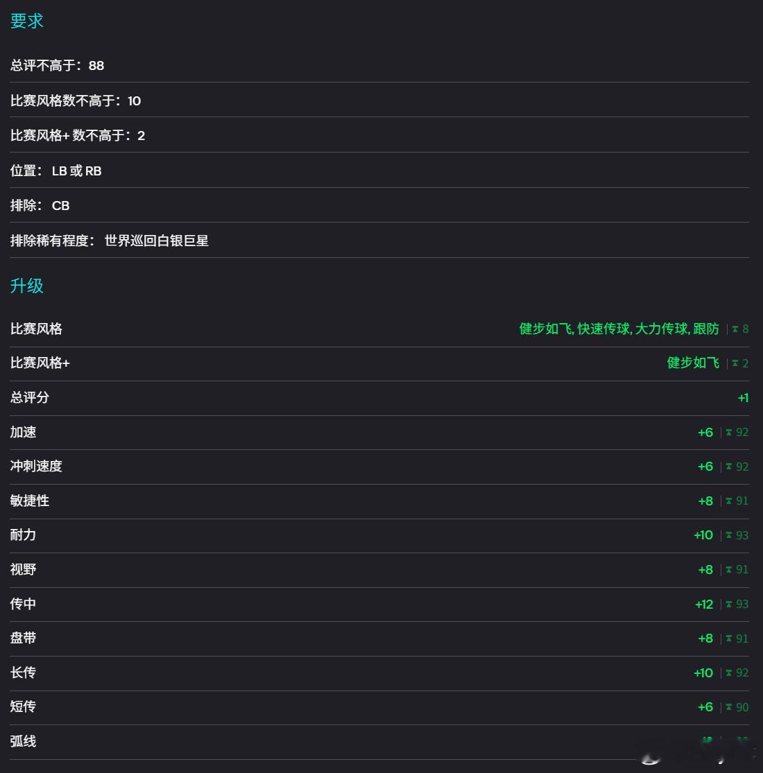 4月21日【新增进化】共 1 个1. 特快专递｜免费FC26