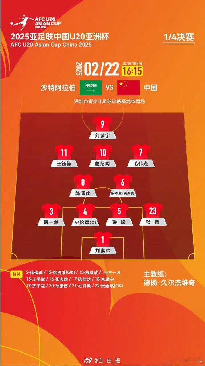 U20亚洲杯四分之一决赛，中国U20VS沙特阿拉伯U20首发阵容出炉，泰山队刘骐