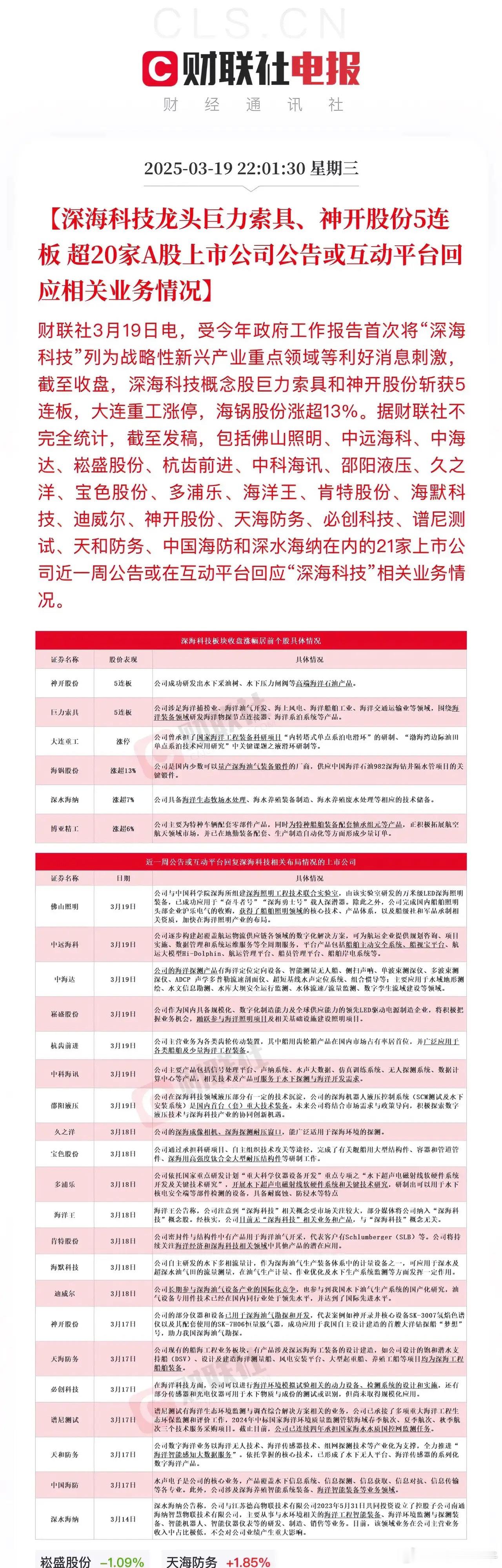 开辟北极航线，俄罗斯核动力破冰船领衔！A股深海概念板块激活，出乎意料，像巨力索具