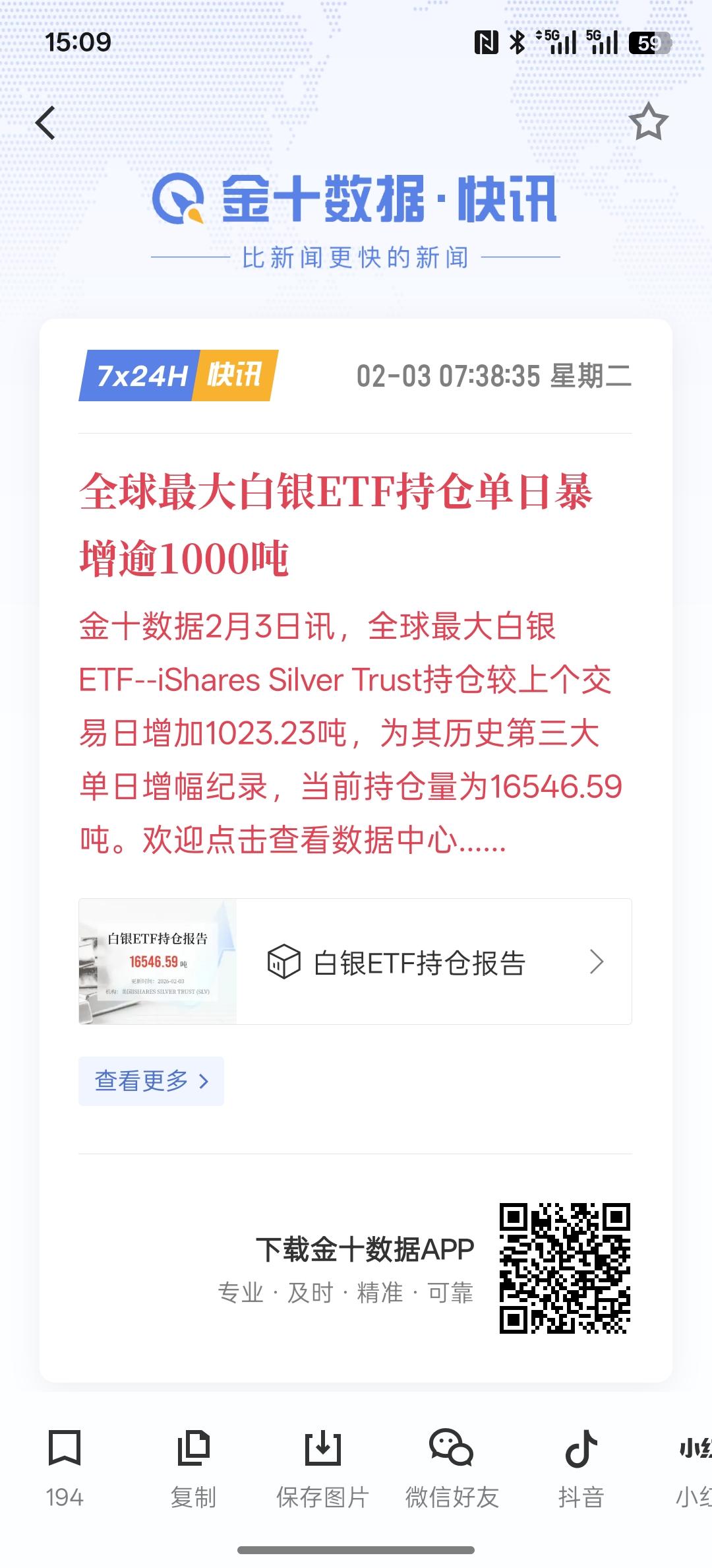 上金所继续调整黄金部分合约的保证金以及涨跌平台！
全球最大白银ETF持仓单日暴增