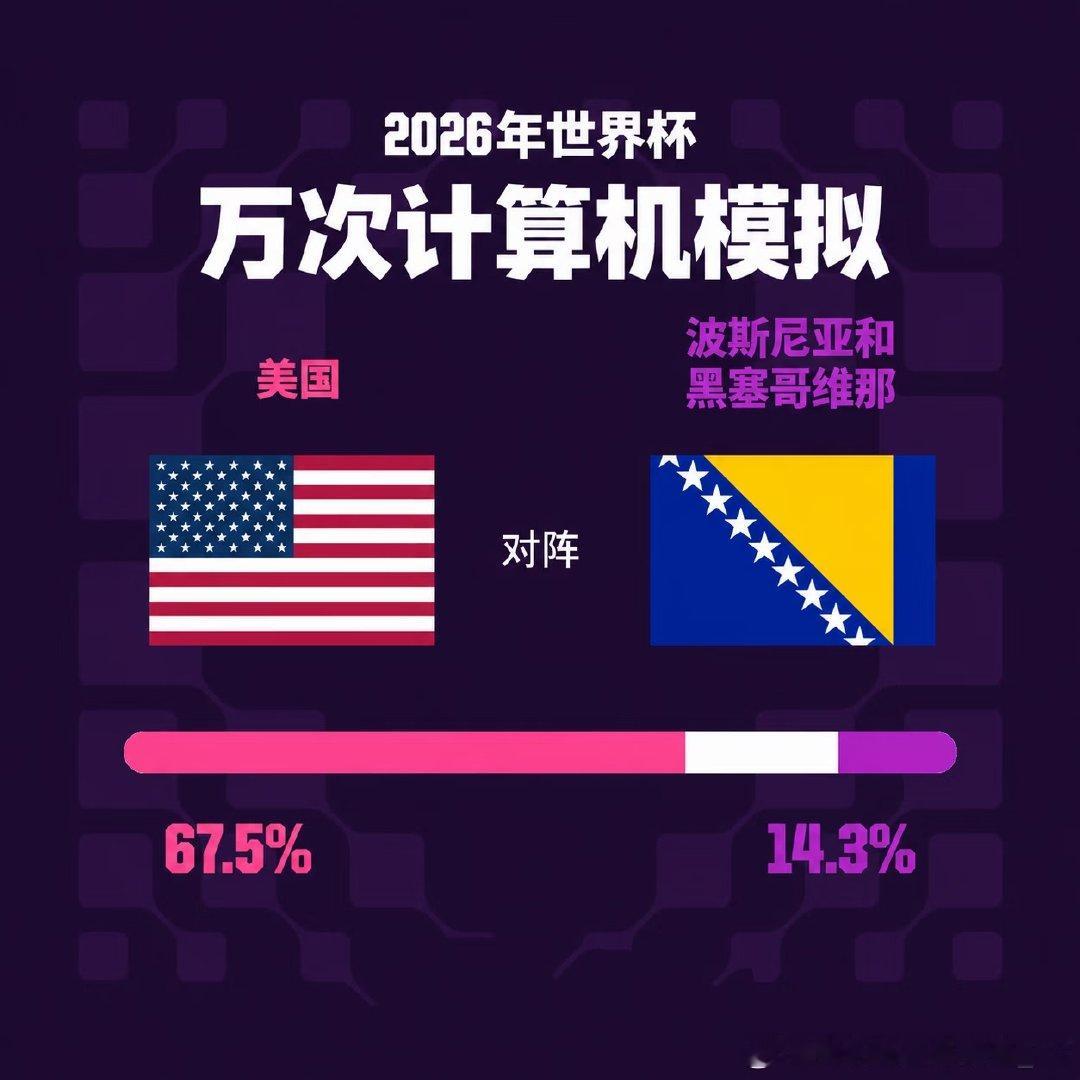 世界杯