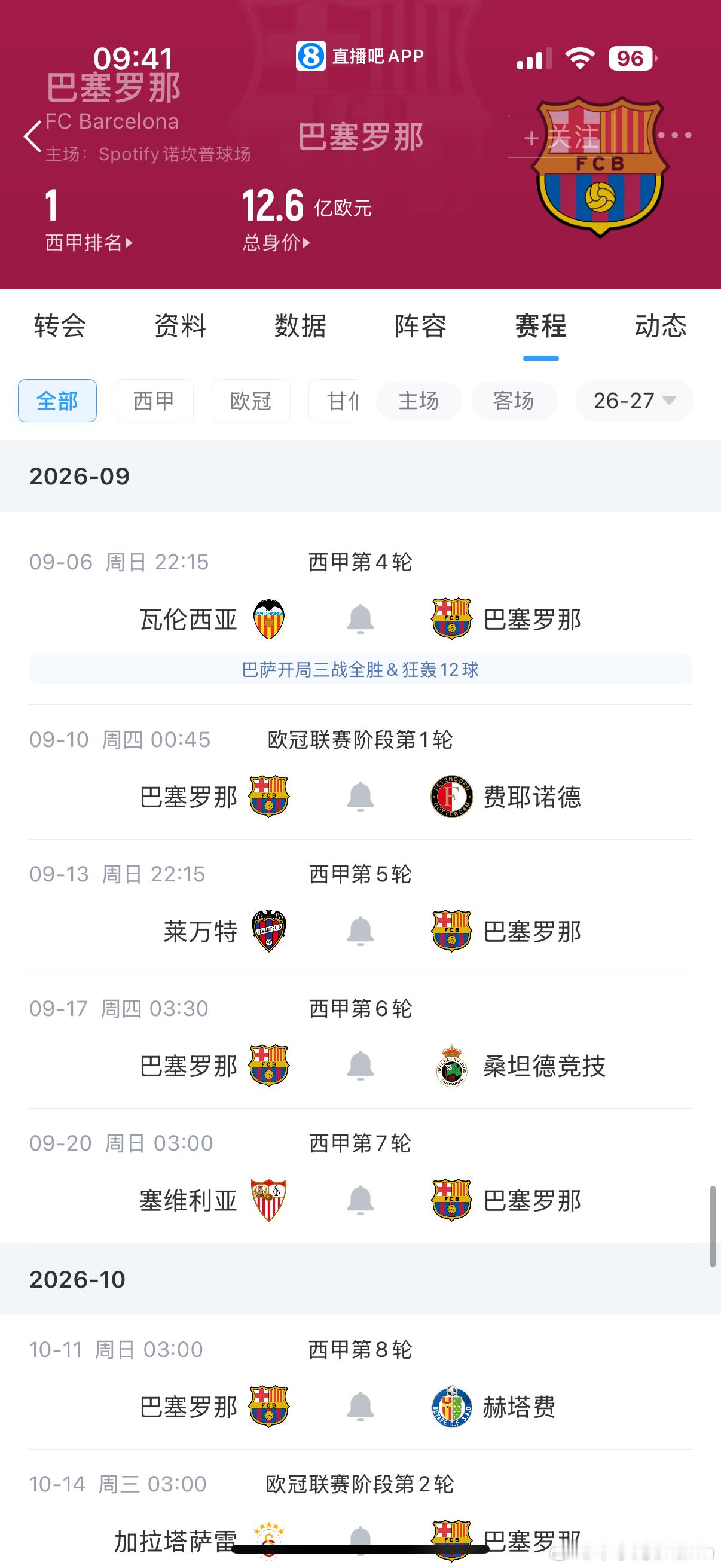 马德里两支球队都丢分了，我们今晚早场，又是客场比赛，千万要注意，早点破门，不能浪