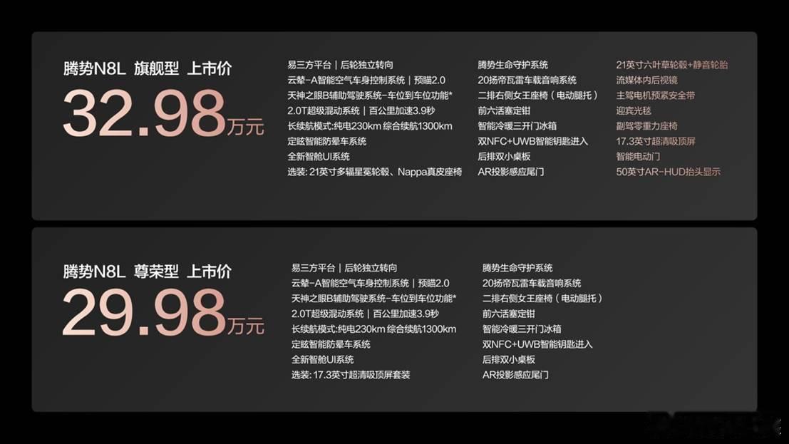 一台家人全票通过的车10月28日，腾势N8L正式上市，推出两款大六座SUV，售价