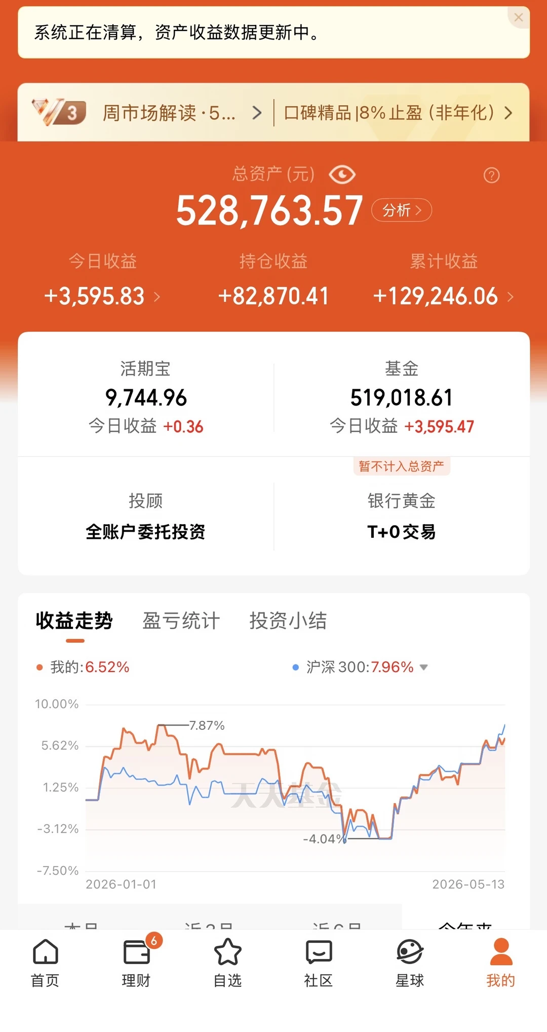 失业程序员除了买基金还能干什么