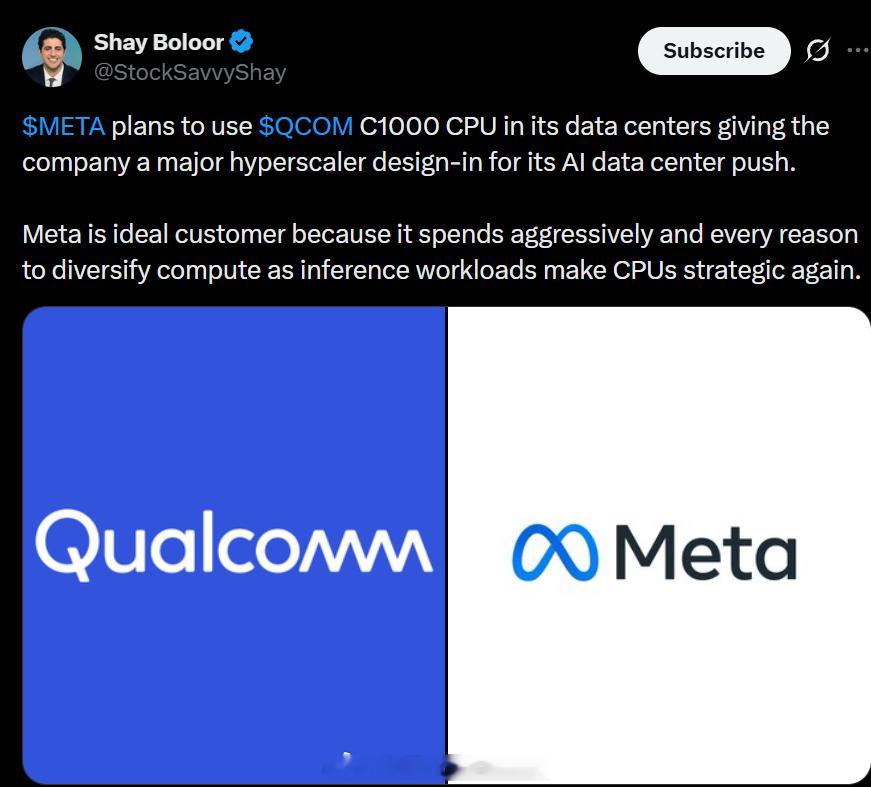 美股技术图形分享美股高通 QCOM[股票] QCOM也进到这个赛道了？ ====