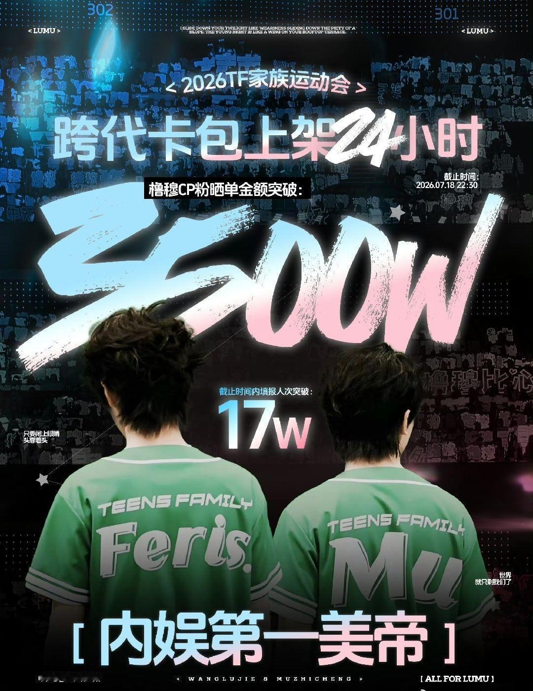 橹穆超话  🩵🩷橹穆粉丝24h晒单金额超3500万 

🩵🩷如果磕橹穆是