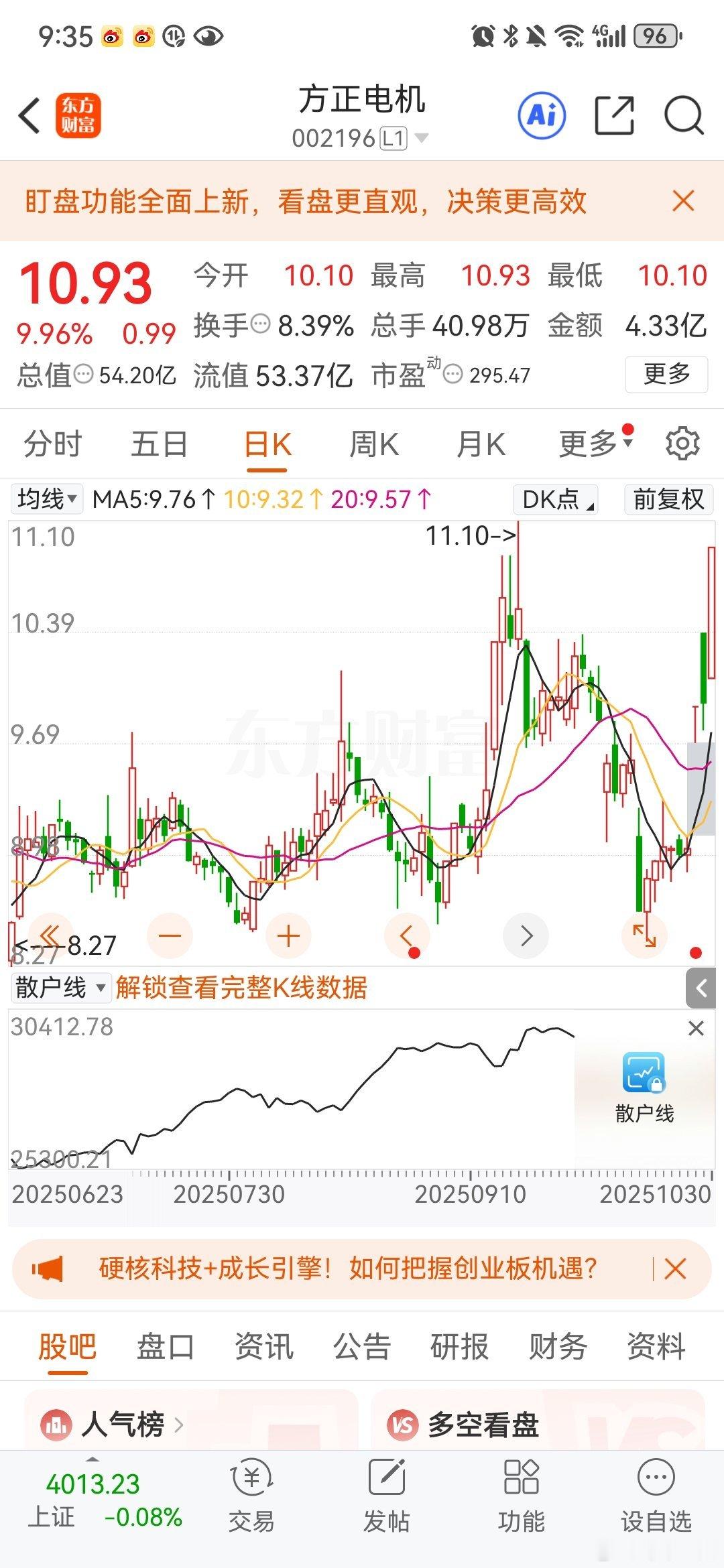 直线涨停，恭喜跟上吃肉的兄弟[good][good]a股 ​​​