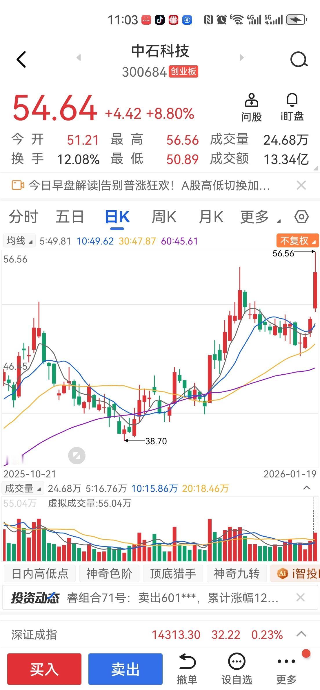 郑重声明：本人不是庄家，而且从来没有买过中石科技，目前持股数也是为0，和绝大多数