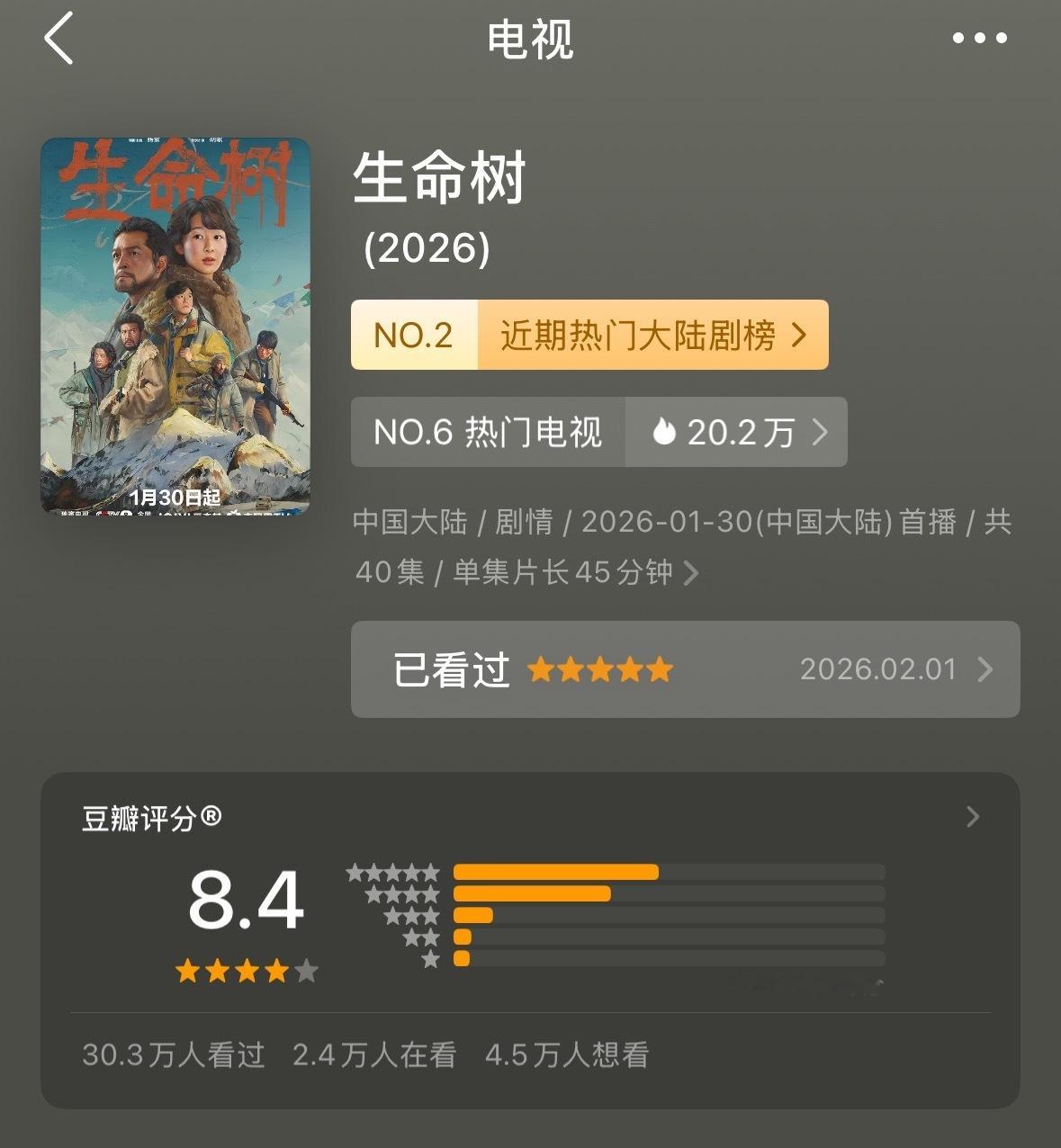 今天好消息不断生命树又涨分了 