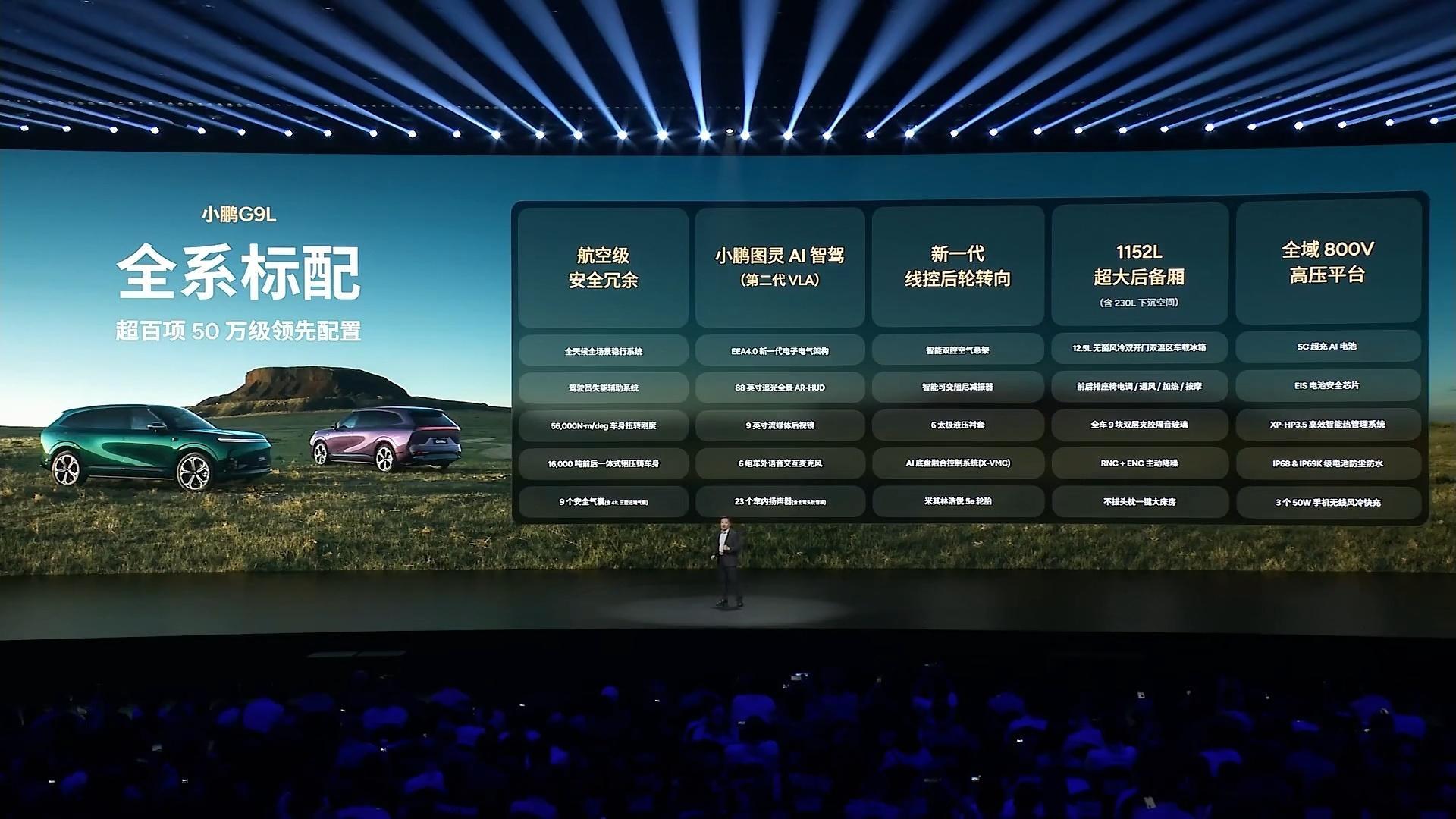小鹏G9L正式上市，限时23.18万起售，限期内可享1000元意向金抵3000元
