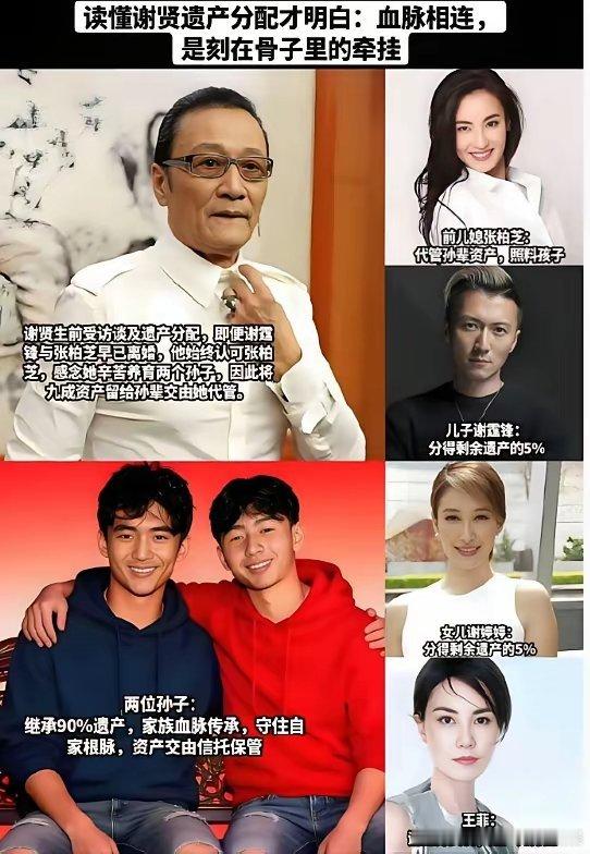 全网都在替张柏芝高兴。而我就不明白了。为什么没人想想这些钱本来是谁挣的，评论区有