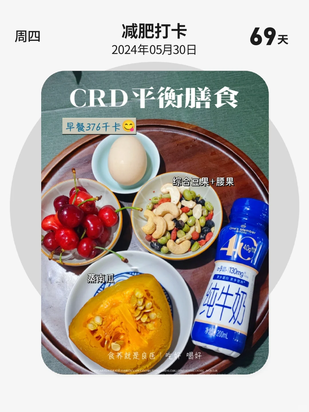 减肥打卡 | 第 69 天，CRD平衡膳食，豆果