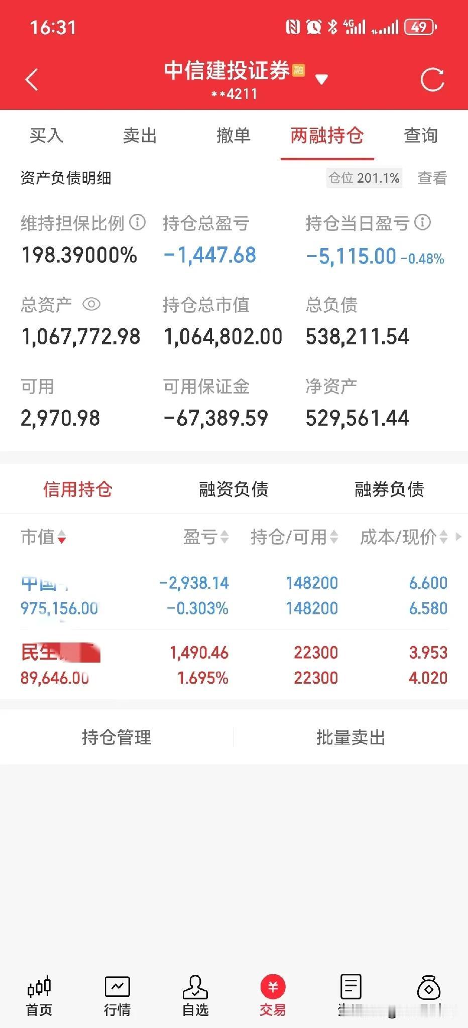 今日亏损5100元，100万满仓被套9个年头了，什么时候才能回本？昨天盘面感觉蓝