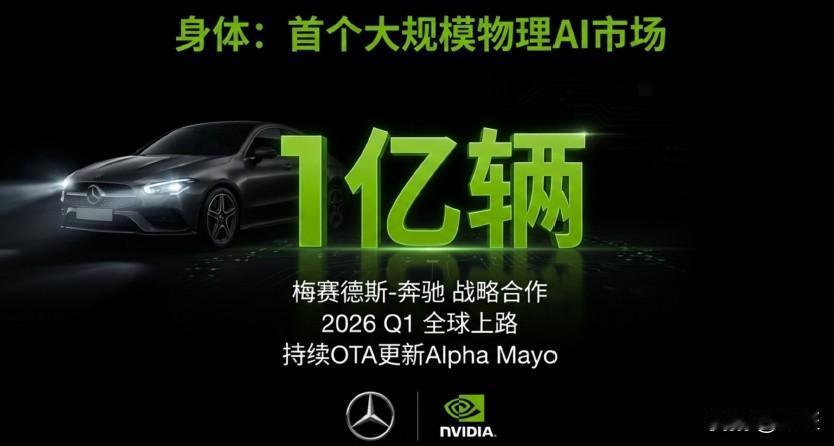英伟达 × 梅赛德斯-奔驰：AI 定义汽车的未来，
梅赛德斯-奔驰与英伟达的合作