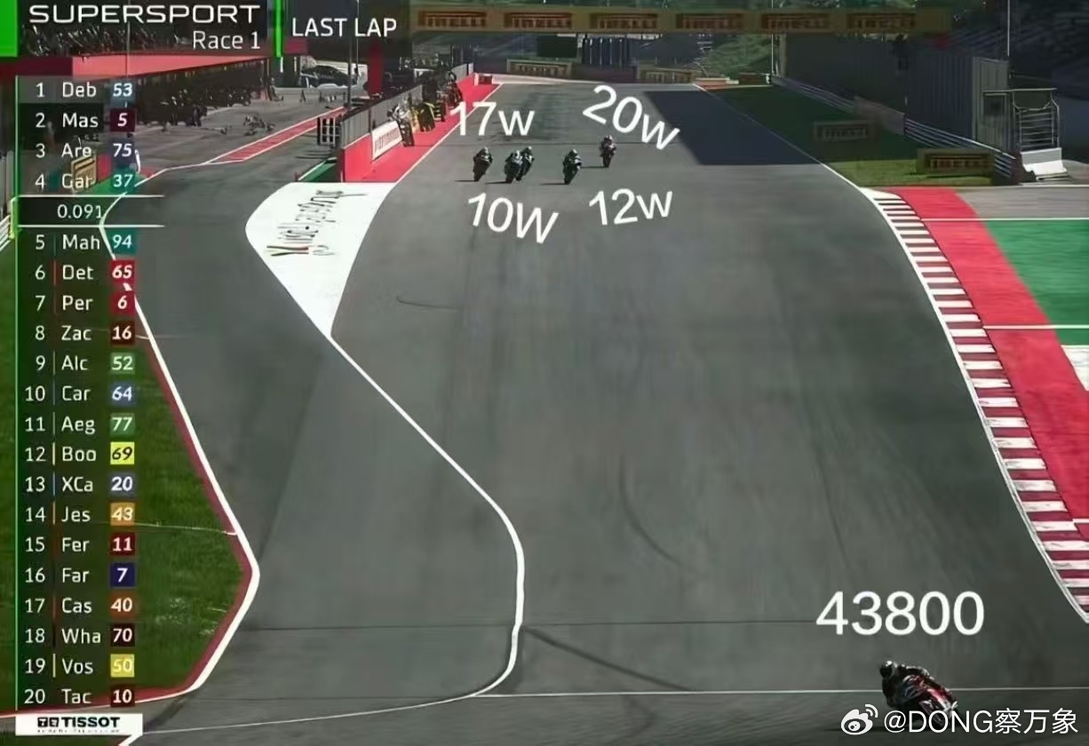 张雪爆火之前我就刷到了很多他的视频。张雪，一个可以蒙眼装发动机的人。而雷总则被法