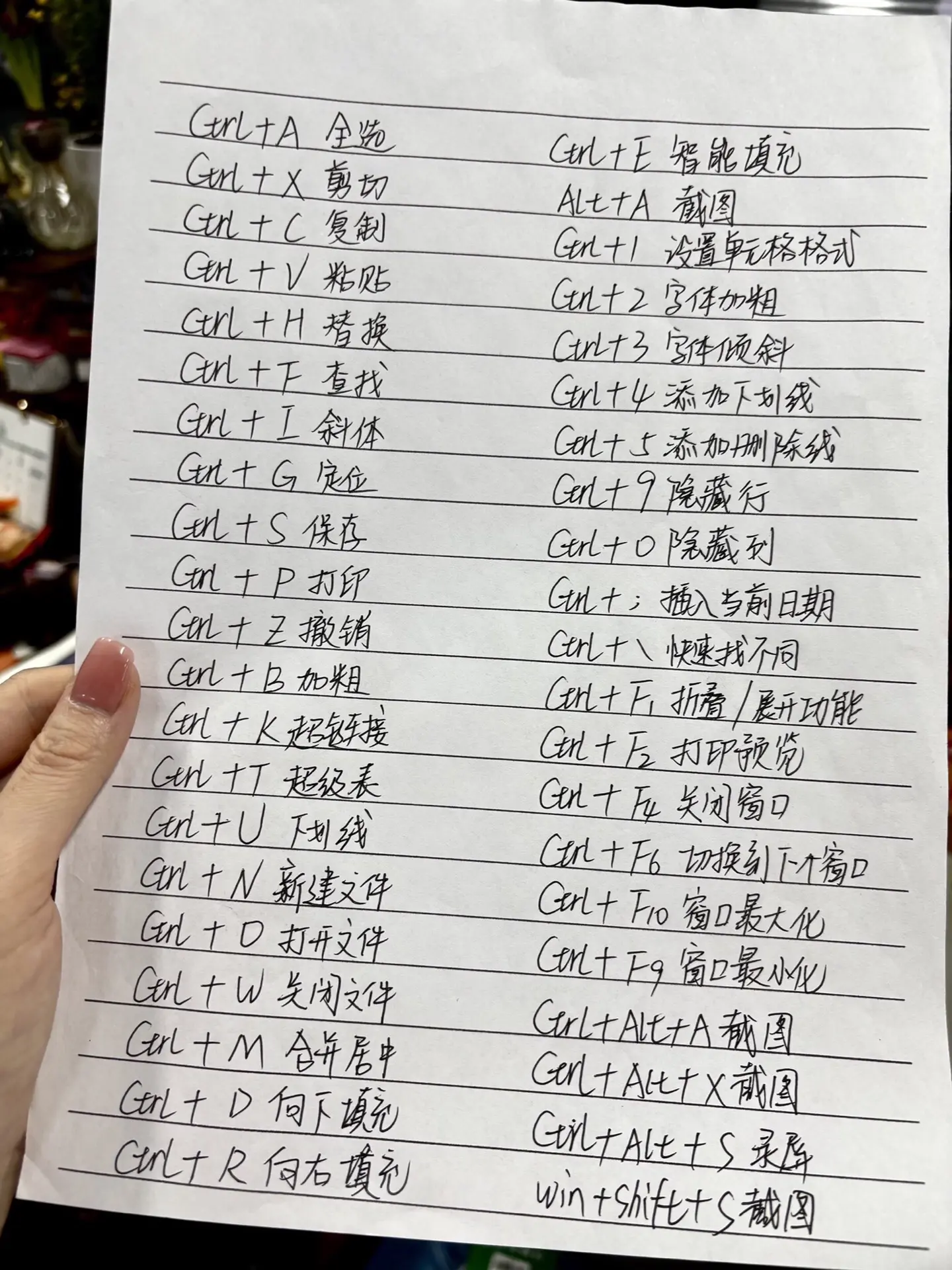 活到老学到老。
