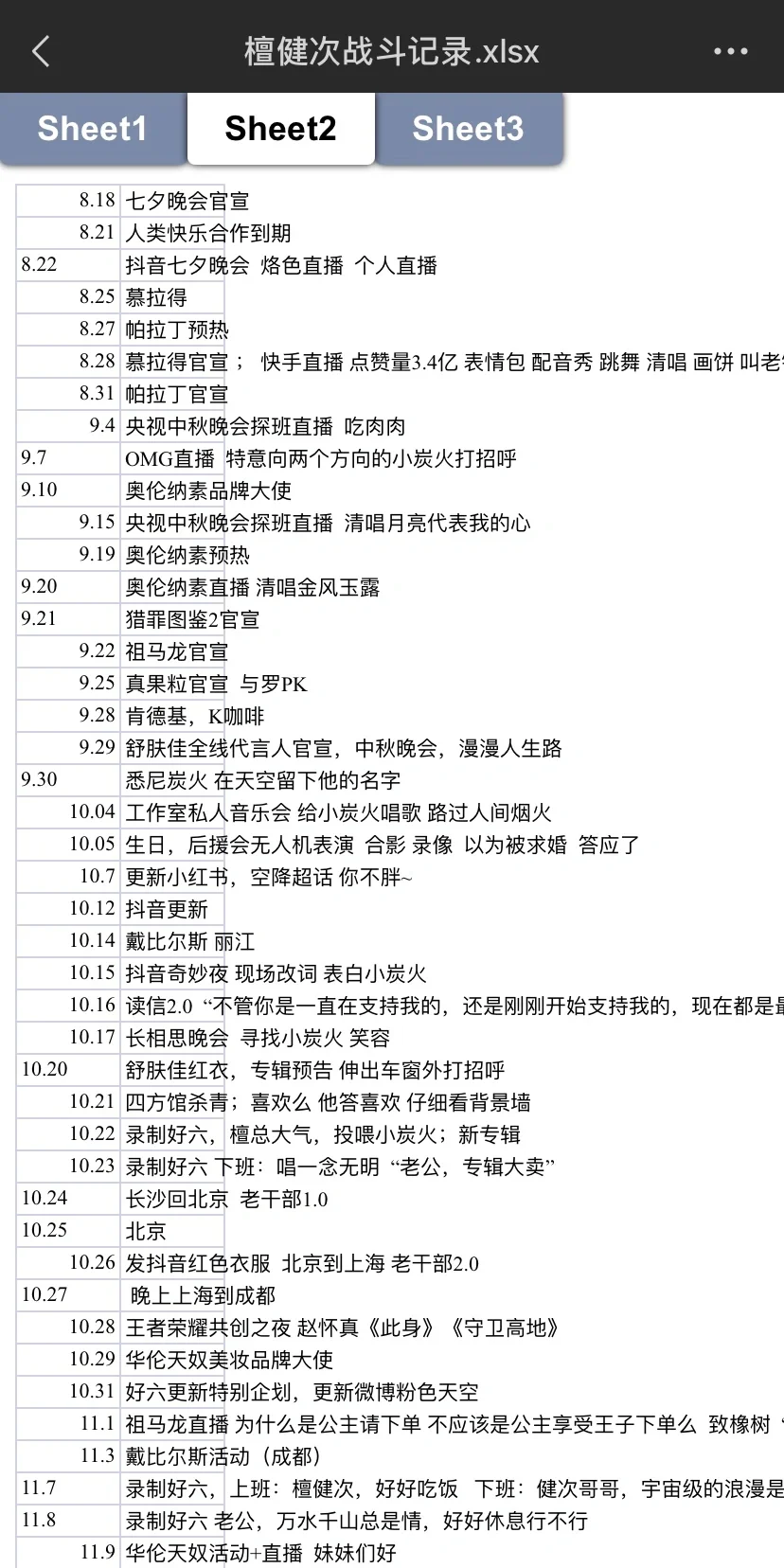 檀卷王2023.8.18～2023.12.21日每日行程