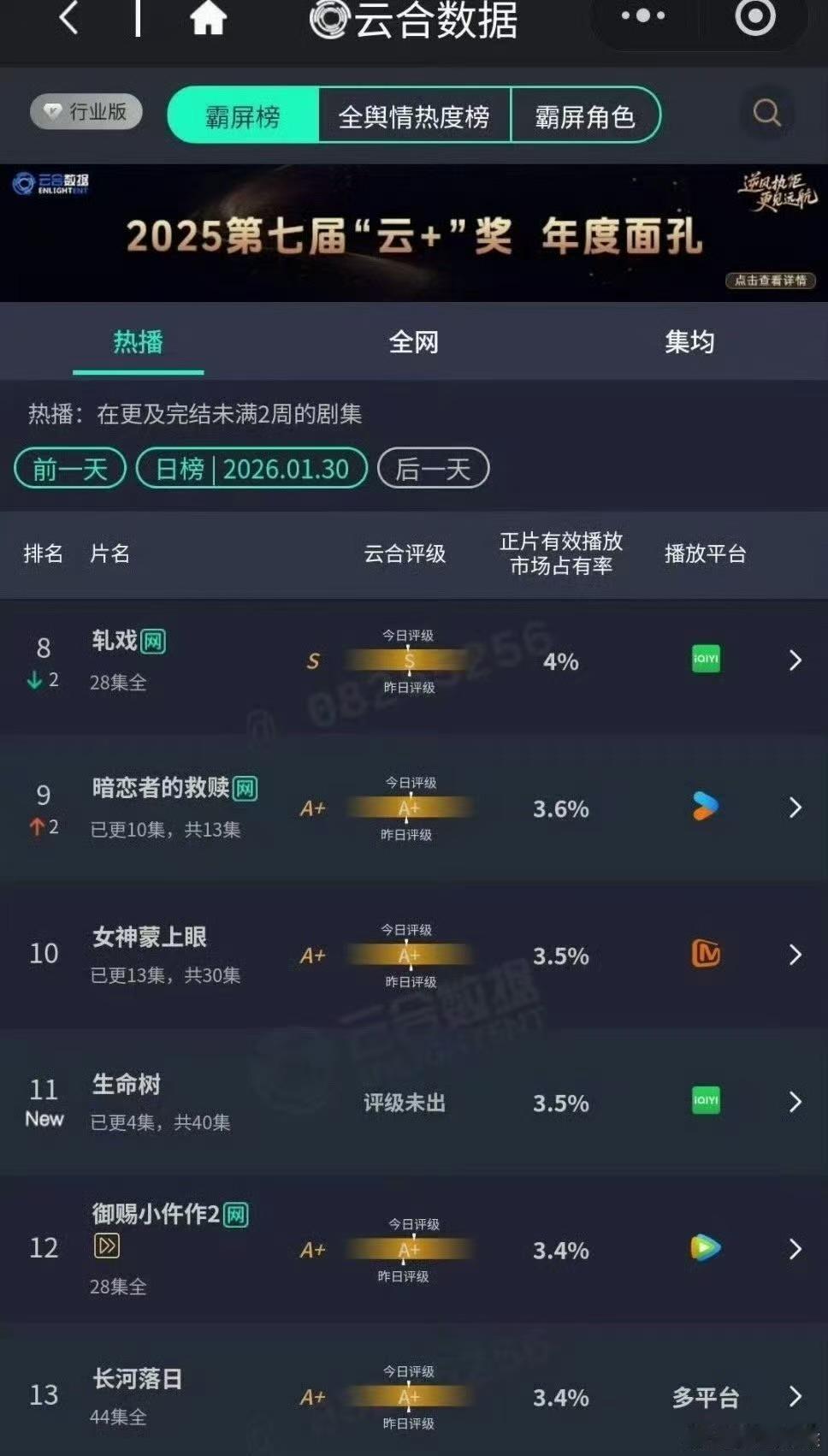 生命树的首日云合生命树的云合生命树的首日云合，可以可以，