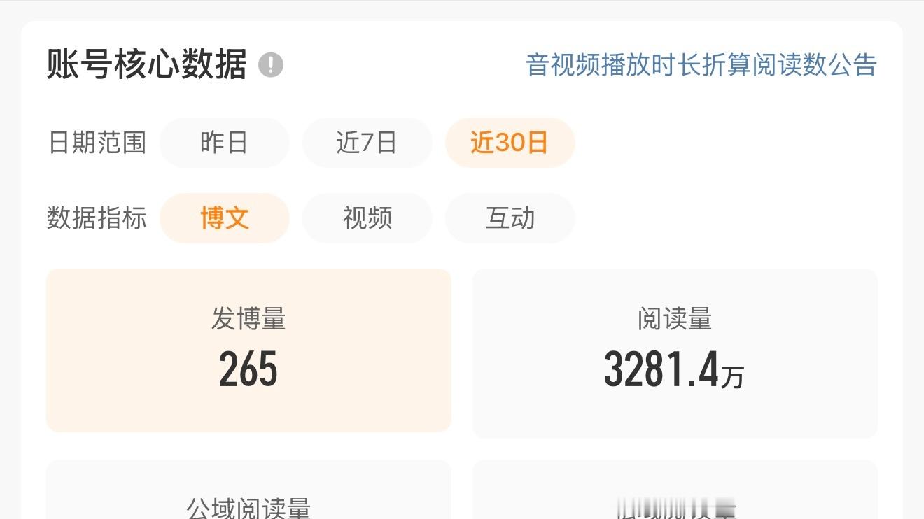 这么多阅读量让我拿什么还