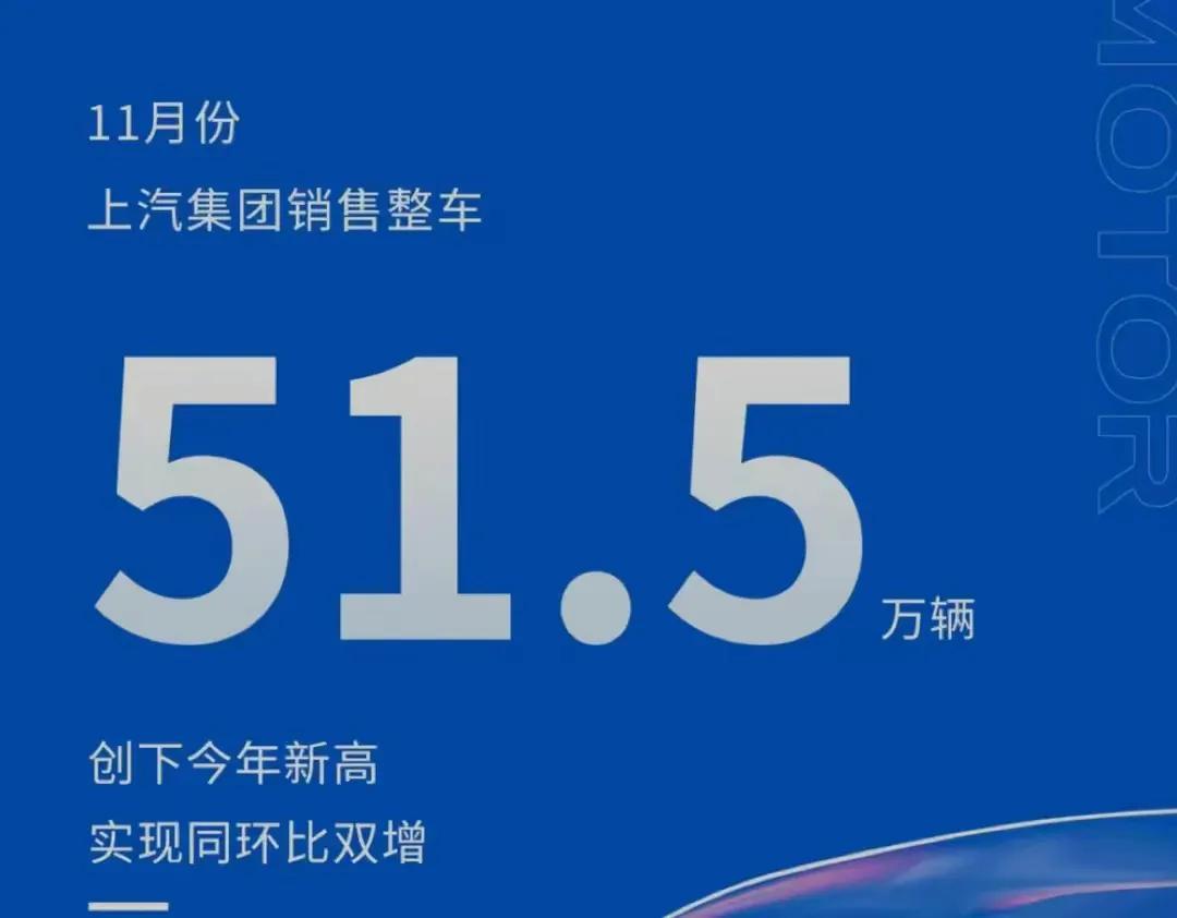 12月6日，上汽集团正式发布了11月产销快报，产销两旺，表现亮眼：

2023年