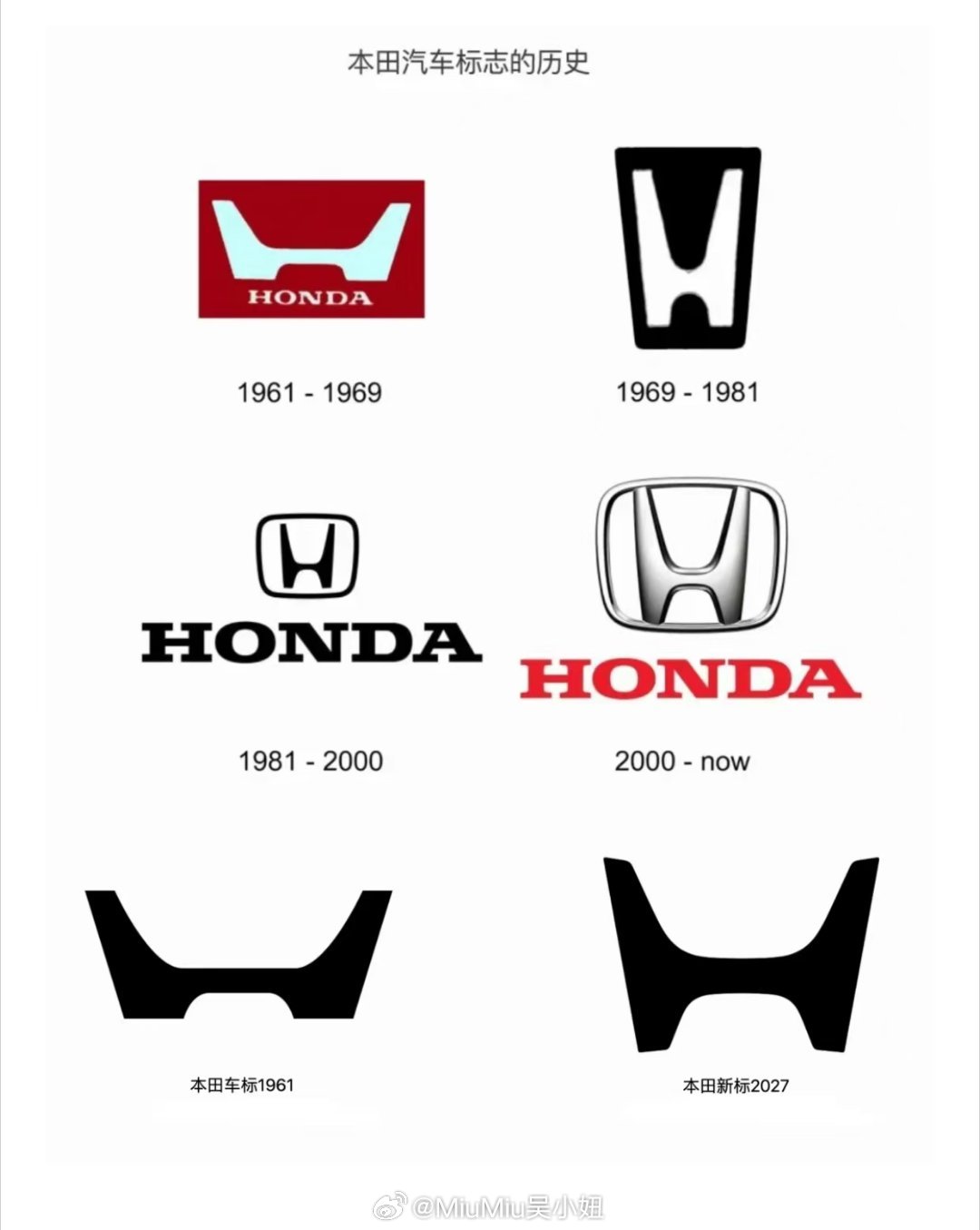 我的honda.文艺复兴了经历了六朝换代，大家觉得新本田logo设计得如何？大v