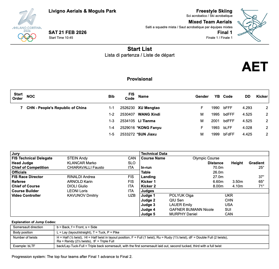 #冬奥自由式滑雪女子U型场地决赛##谷爱凌米兰冬奥收官战# 米兰冬奥会自由式滑雪