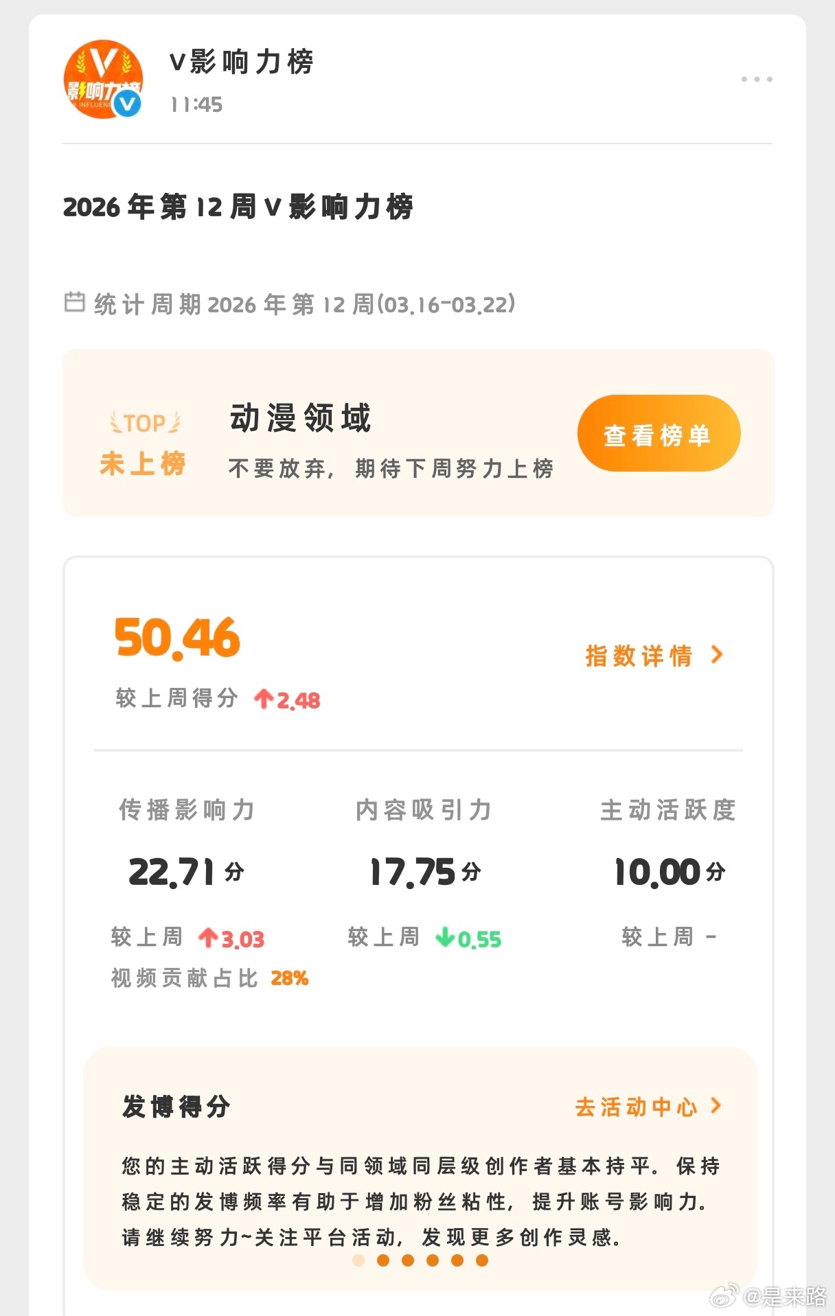 你是说我一个情感玻珠天天发美食你给我干到动漫领域去了