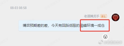 进入8月，延续这7月28号积极进取的强势：3号$盈峰环境 sz000967$ 当