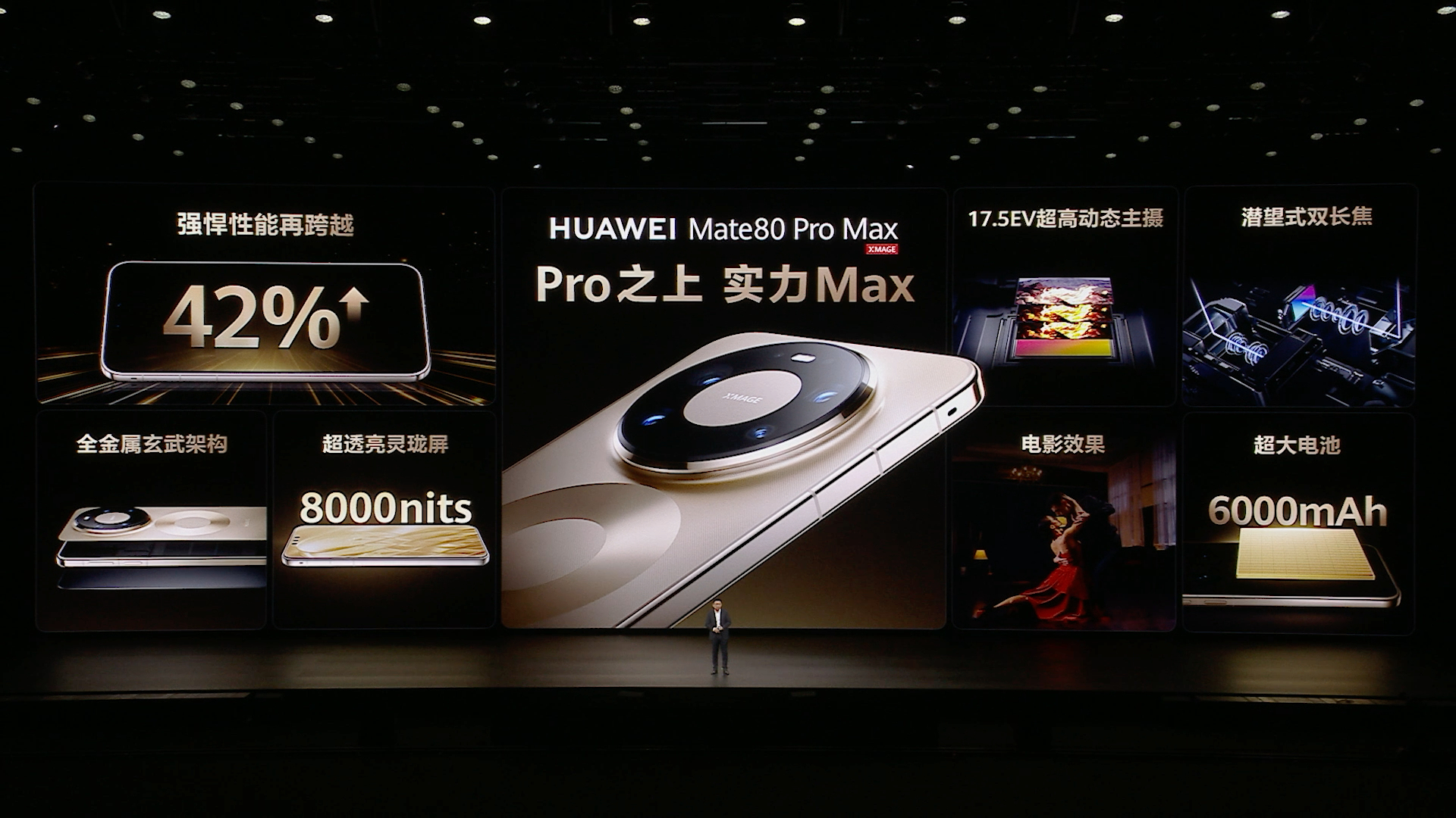 华为Mate 80系列价格公布，起售价¥4699元起。其中Mate 80 ¥46