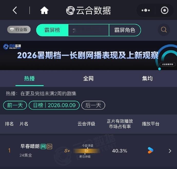 早春晴朗超过藏海传了早春晴朗云合超过藏海传  早春晴朗超过藏海传了，咱就说现偶伟
