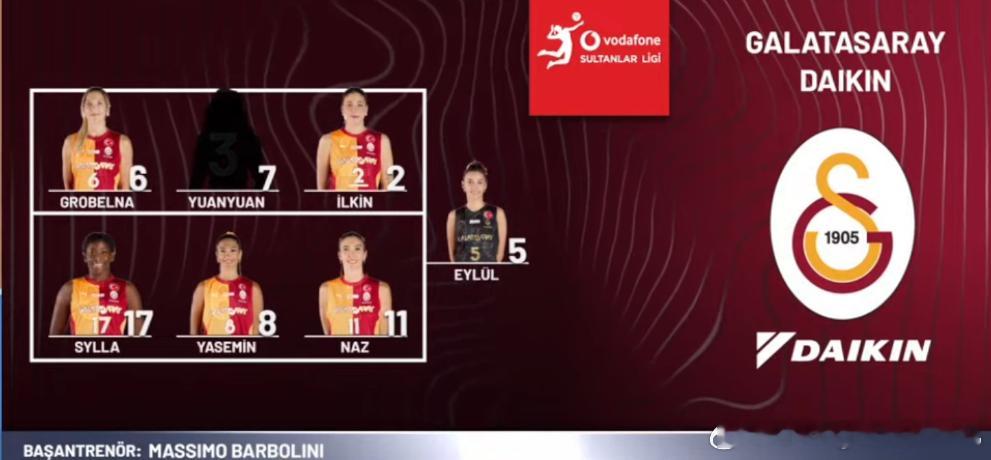 王媛媛第一场比赛就首发出场，开场拦网撑起几个球。王媛媛加盟加拉塔萨雷中国女排