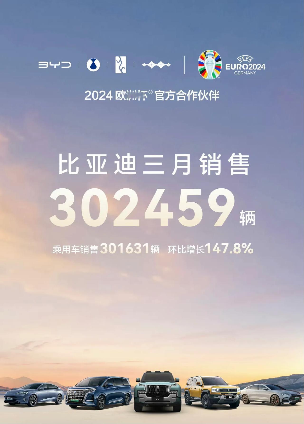 经过两个月沉淀之后，比亚迪新能源汽车月销量又突破30万了，今年1-2月份的时候销