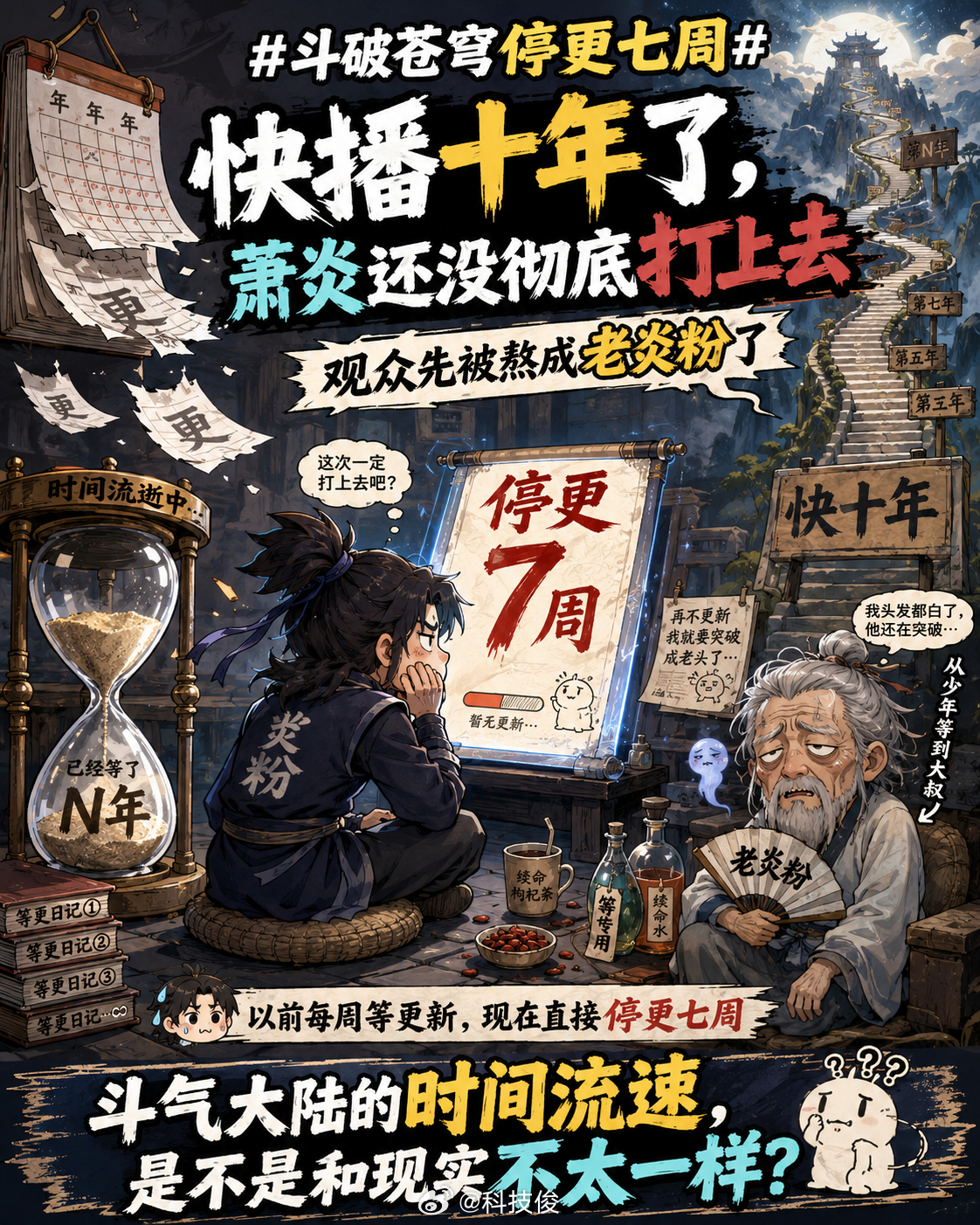斗破苍穹停更七周这动画都快播十年了，萧炎还没称帝，观众先被熬成老炎粉了。以前是每