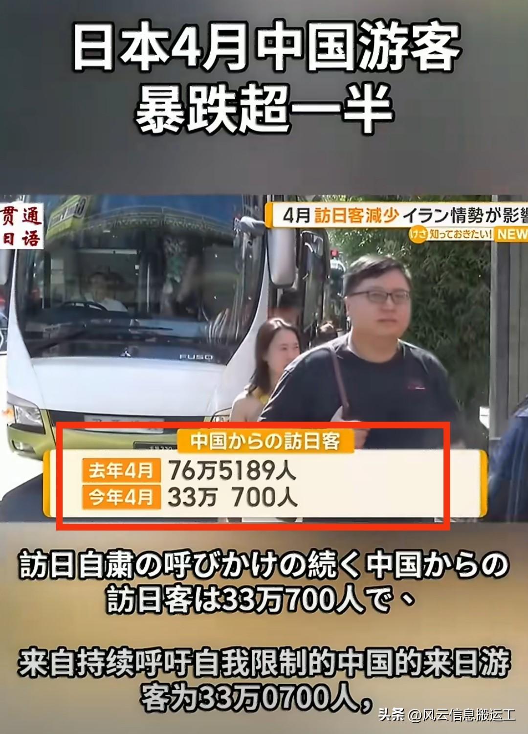 根据日本政府观光局公布的数据，4月份去日本的中国游客减少了一半，可还是有33万多