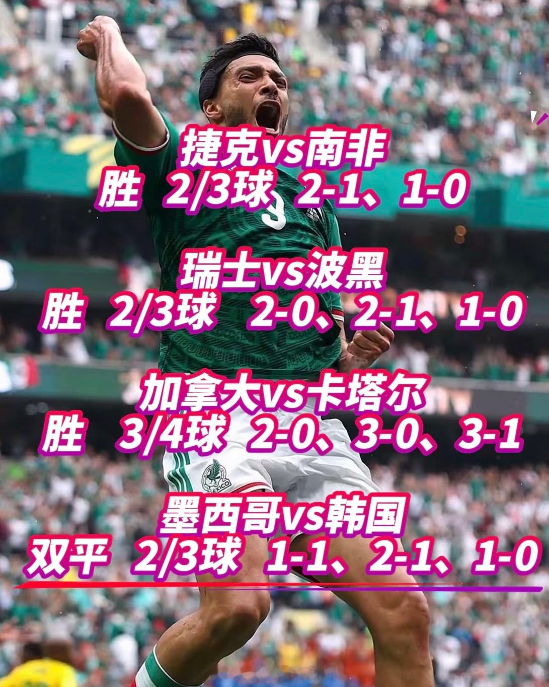 今日世界杯墨西哥vs韩国 看点十足！捷克vs南非胜   2/3球   2-1、1