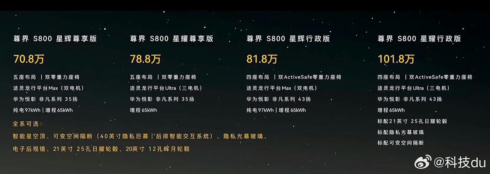 尊界S800价格尊界S800价格出来了，70.8万元～101.8万元。比预期起步