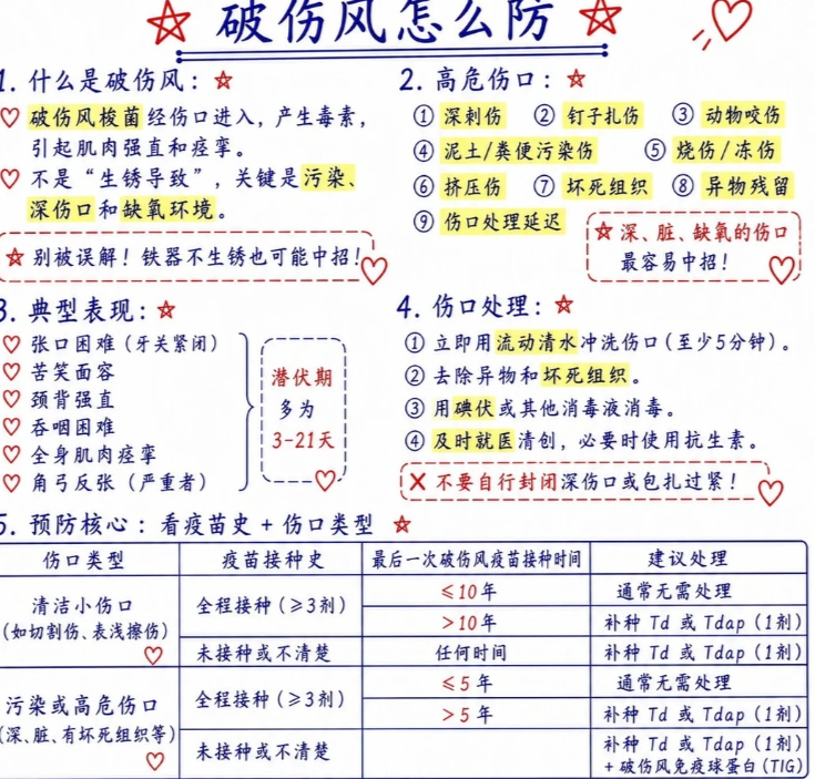 你以为没事其实很危险的行为55岁的周先生在家被重物砸伤拇指，只出了点血就没当回事