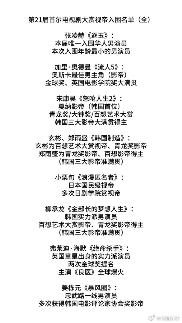 小墨子为张凌赫翻了那么多网站也是辛苦了