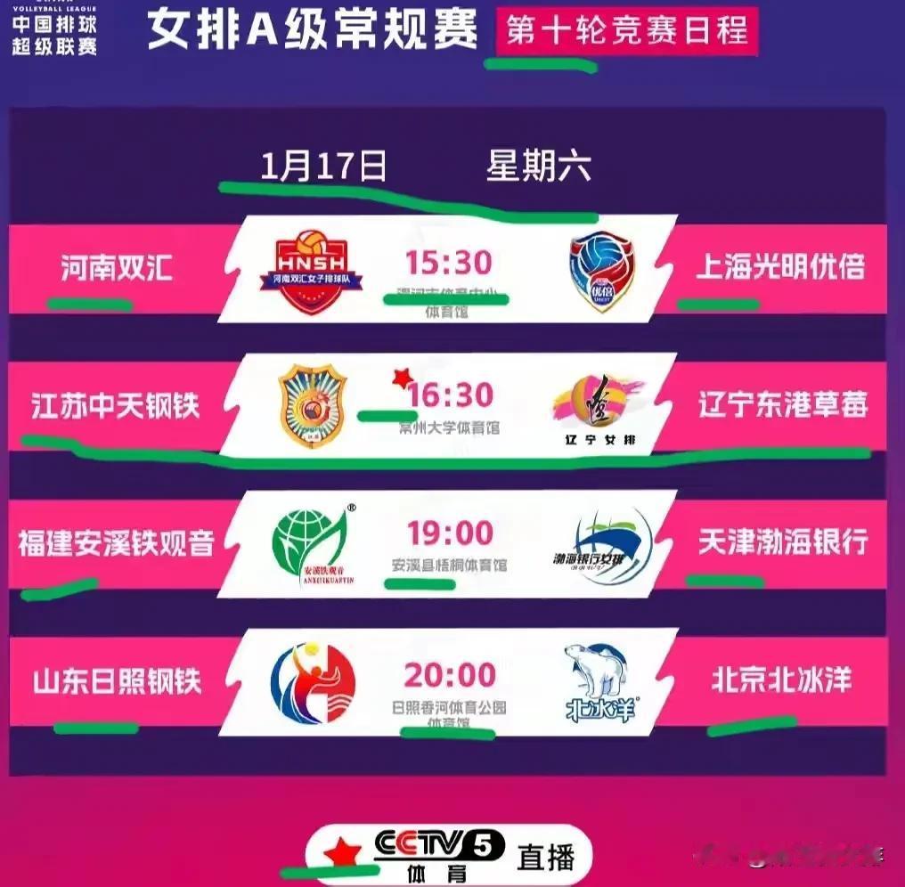 排超联赛第十轮今日看点：
不知不觉间排超联赛已经打到了第十轮
今天有四场比赛，分