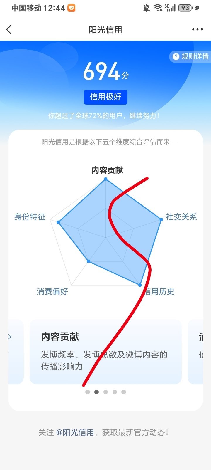 见你们都发ygxy都涨了？。