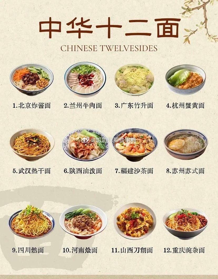 大家最喜欢吃哪种面？🍜🍜 