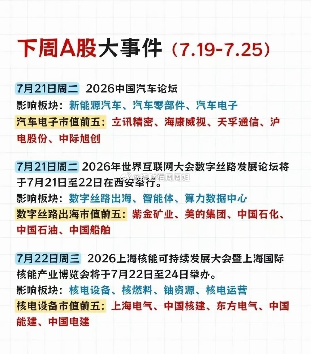 建议收好！下周A股重点事件日历出炉，各大赛道催化全部整理完毕!下周（7月19日-
