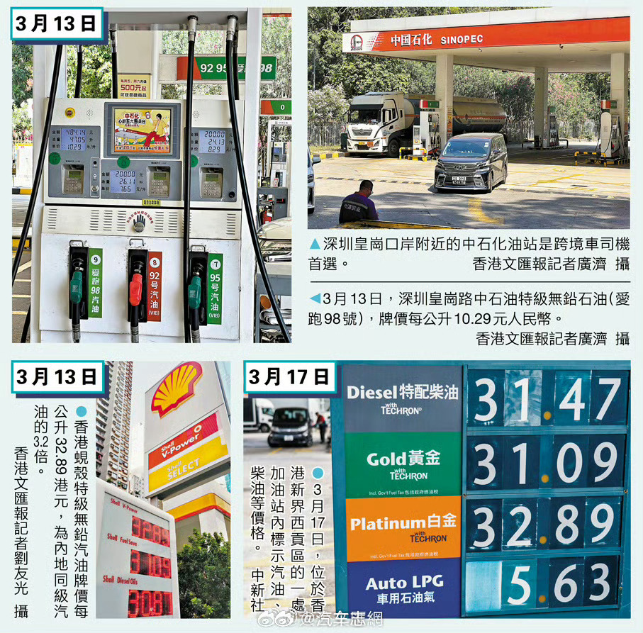 油价香港的油价是内地的3倍，怪不得很多港车都北上加油了，很夸张
