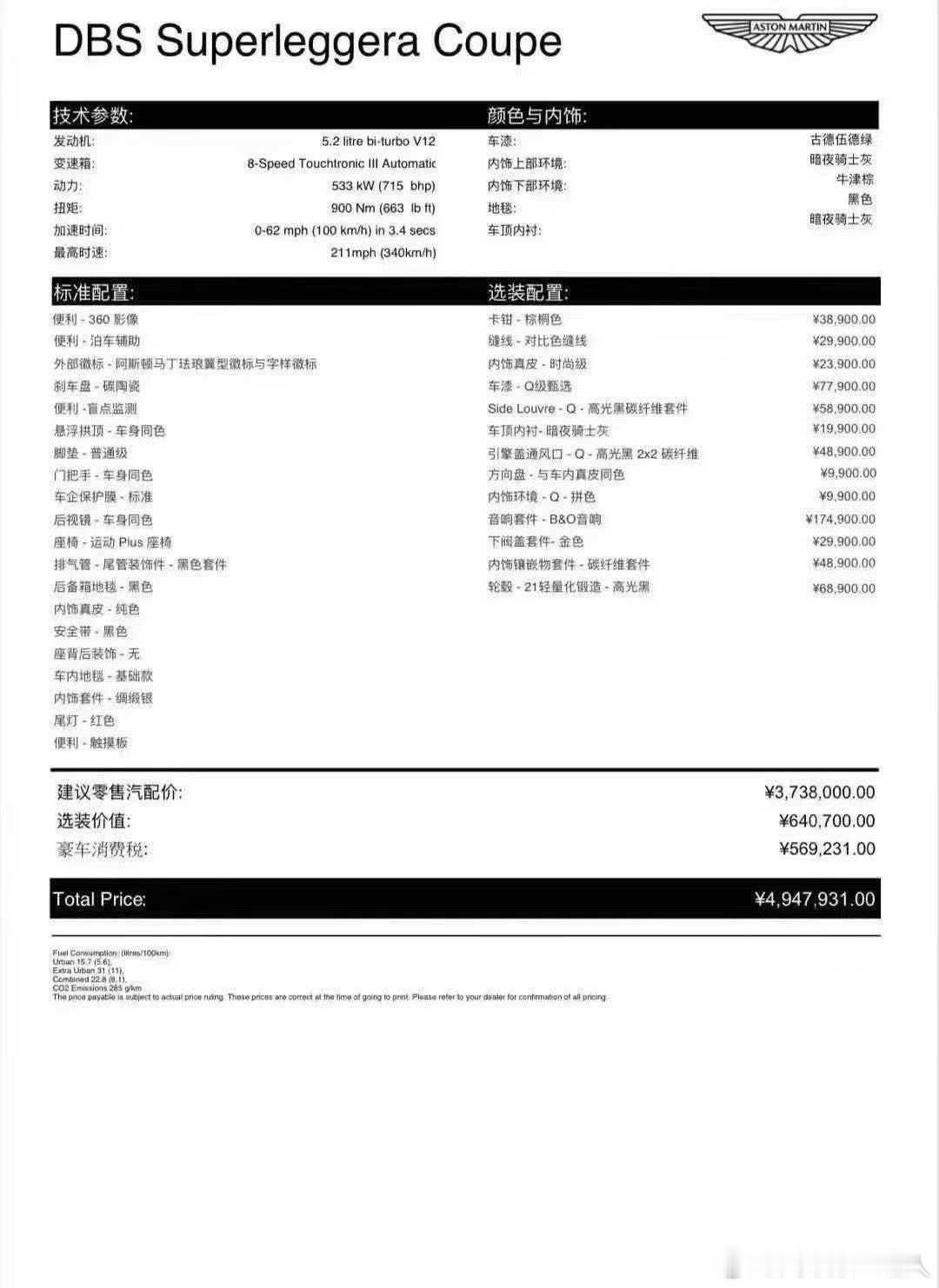 阿斯顿马丁dbs 求伯乐，21年带bo，1000多公里 ​​​
