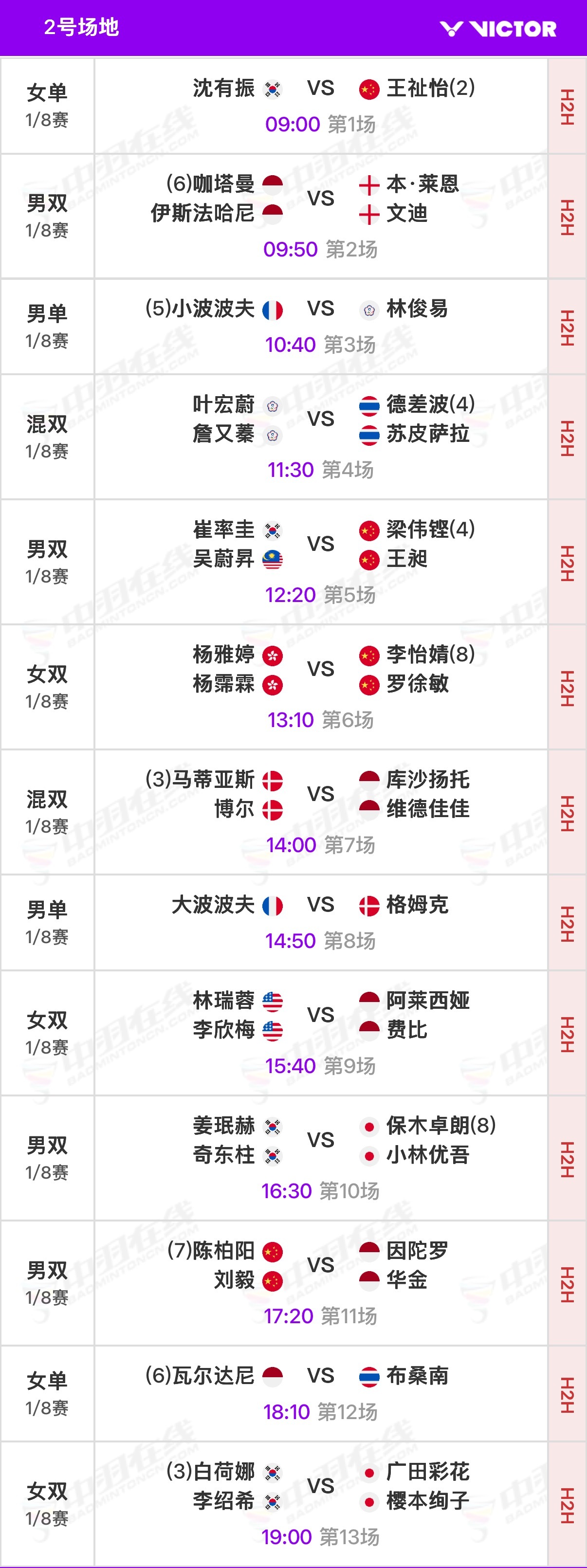 2026年中国羽毛球公开赛 1/8决赛北京时间09:00开始，可在羽协公众号/视