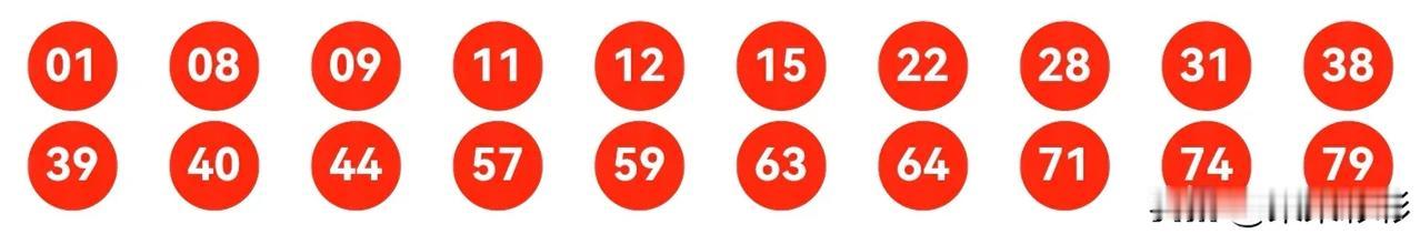 快乐 8 第 261 期开奖结果已揭晓，号码为：01、08、09、11、12、1