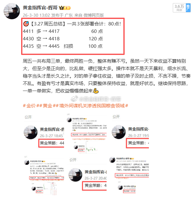 【3.23-3.27 周总结】共计：2190点！！3月23日周一部署5张   4