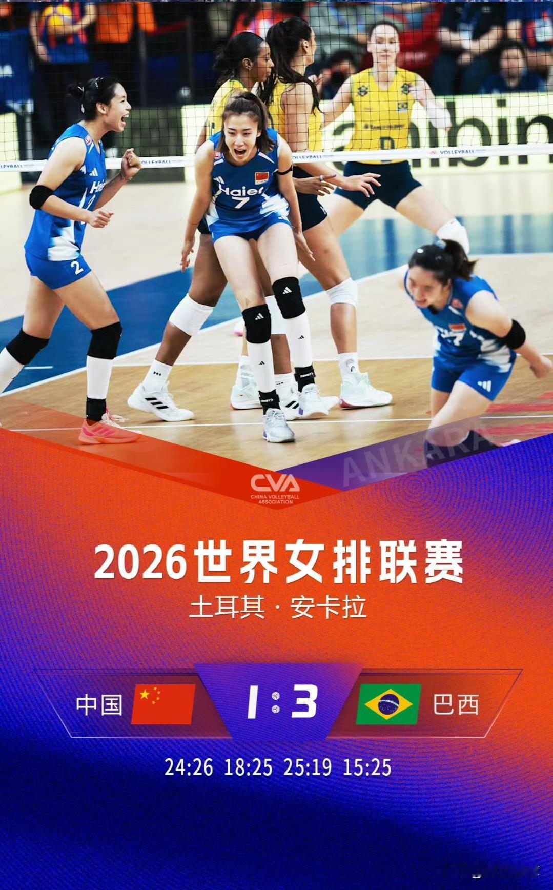 巴西7战全胜日本遇首败泰国赢第2场，VNL第2周第4比赛日完全战果
🇹🇷土耳